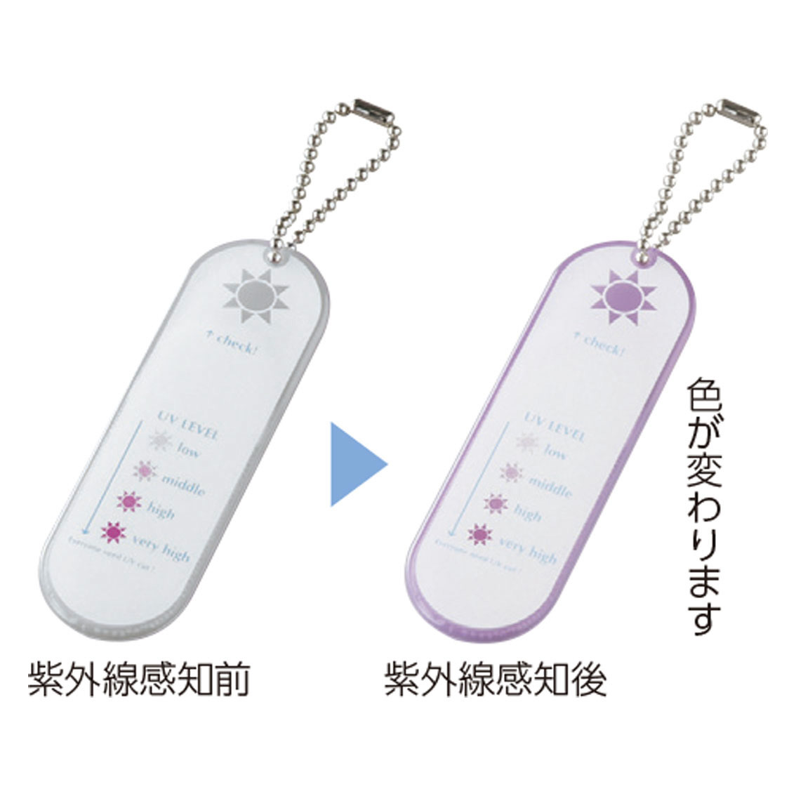 [ビューティ] UVレベルチェックリップミラー