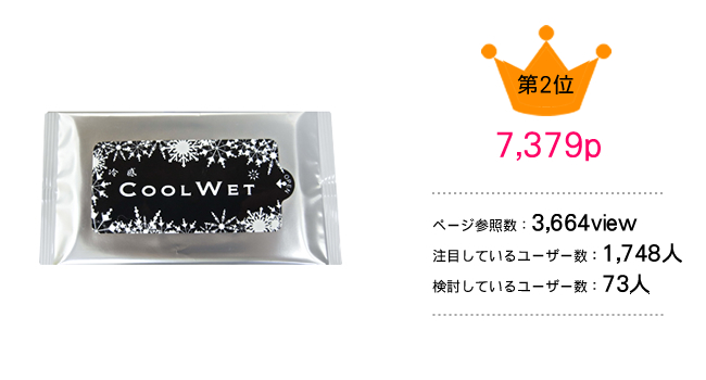 ≪サンプル無料 提供中≫ 冷感クールウェット