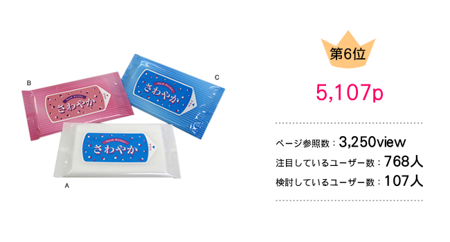 ≪サンプル無料 提供中≫ ウェットティッシュさわやか A/ホワイト