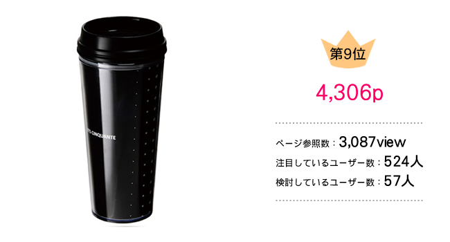 カスタムメイドタンブラー(450ml) 黒×黒