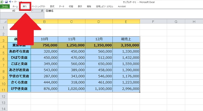 ＜エクセル＞ Excelで簡単にグラフを作成する手順について