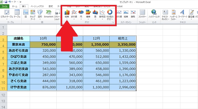 ＜エクセル＞ Excelで簡単にグラフを作成する手順について
