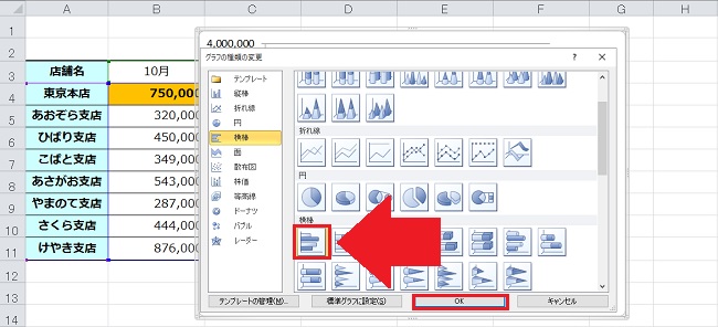 ＜エクセル＞ Excelで簡単にグラフを作成する手順について
