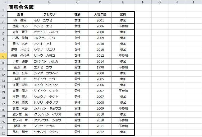 <エクセル> 今すぐ使える、表に罫線(けいせん)を引く方法