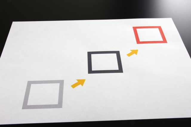 明確で現実的な「マーケティングの目標」を設定しよう