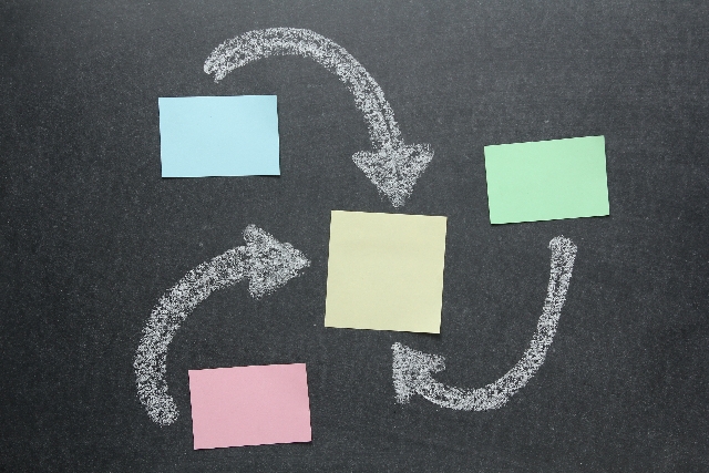 <商売繁盛> リピーターを増やすアフターフォローの重要性