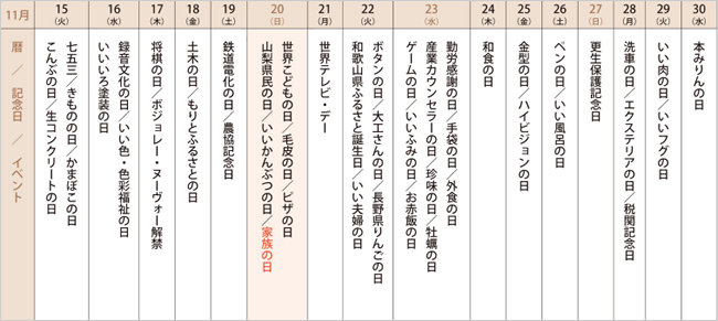 来月の記念日を調べてみました<2016年11月後半>