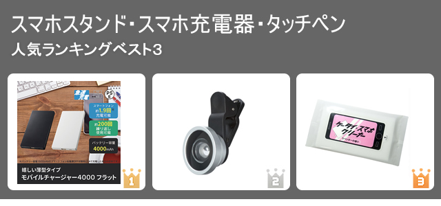 ノベルティグッズ人気ランキング