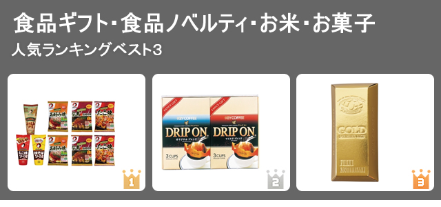 ノベルティグッズ人気ランキング