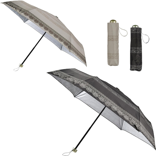 <第一弾> 2022年春の新作ノベルティについて