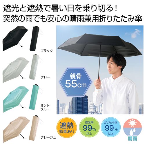 <第三弾> 2025年春の新作ノベルティについて